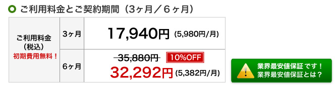 ご利用料金のご契約期間