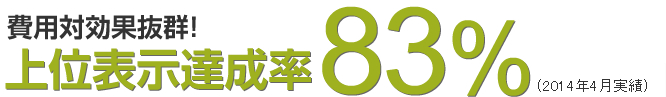 費用対効果抜群!上位表示達成率87%