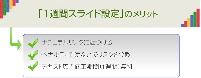 リンク施工スケジューリング機能のメリット
