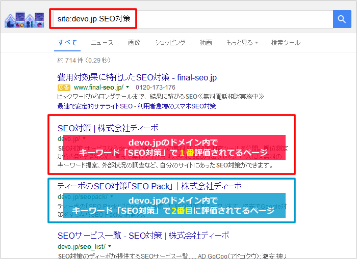 例：「site:devo.jp SEO対策」の場合