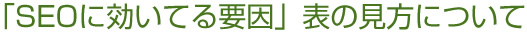 「SEOに効いてる要因」表の見方について