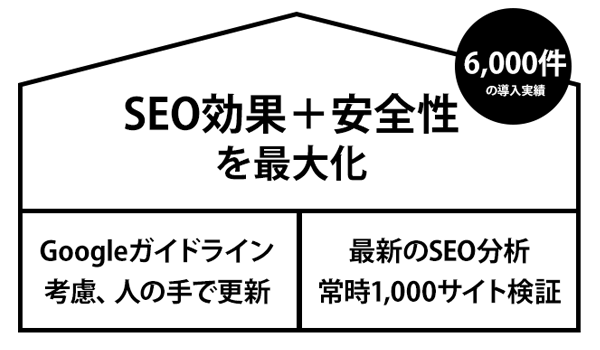 年明け早々1位を獲得