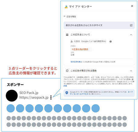 リスティング広告の表示