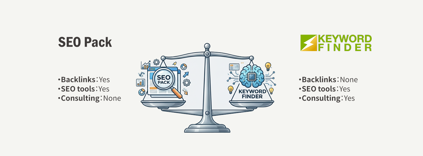 SEO Packとキーワードファインダーの違い・選び方